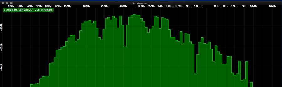 1x 115Hz horn Left wall 20-20KHz in small increments.jpg