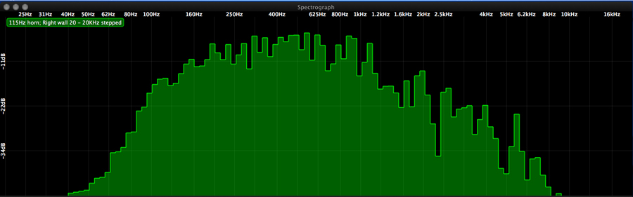 1x 115Hz horn Right wall 20-20KHz in small increments.jpg