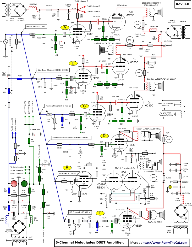 6-Chennal_Melquiades_DSET_Amplifier_Rev3.jpg