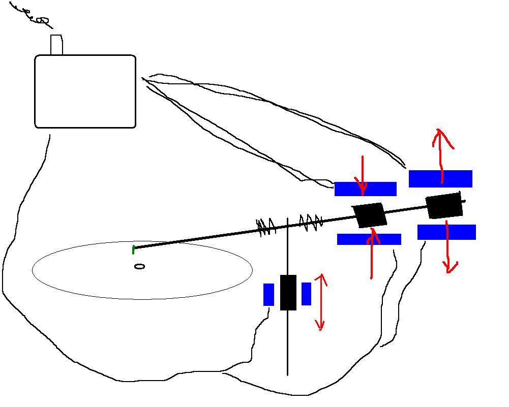 ActiveTonearmMonitoringSystem.JPG