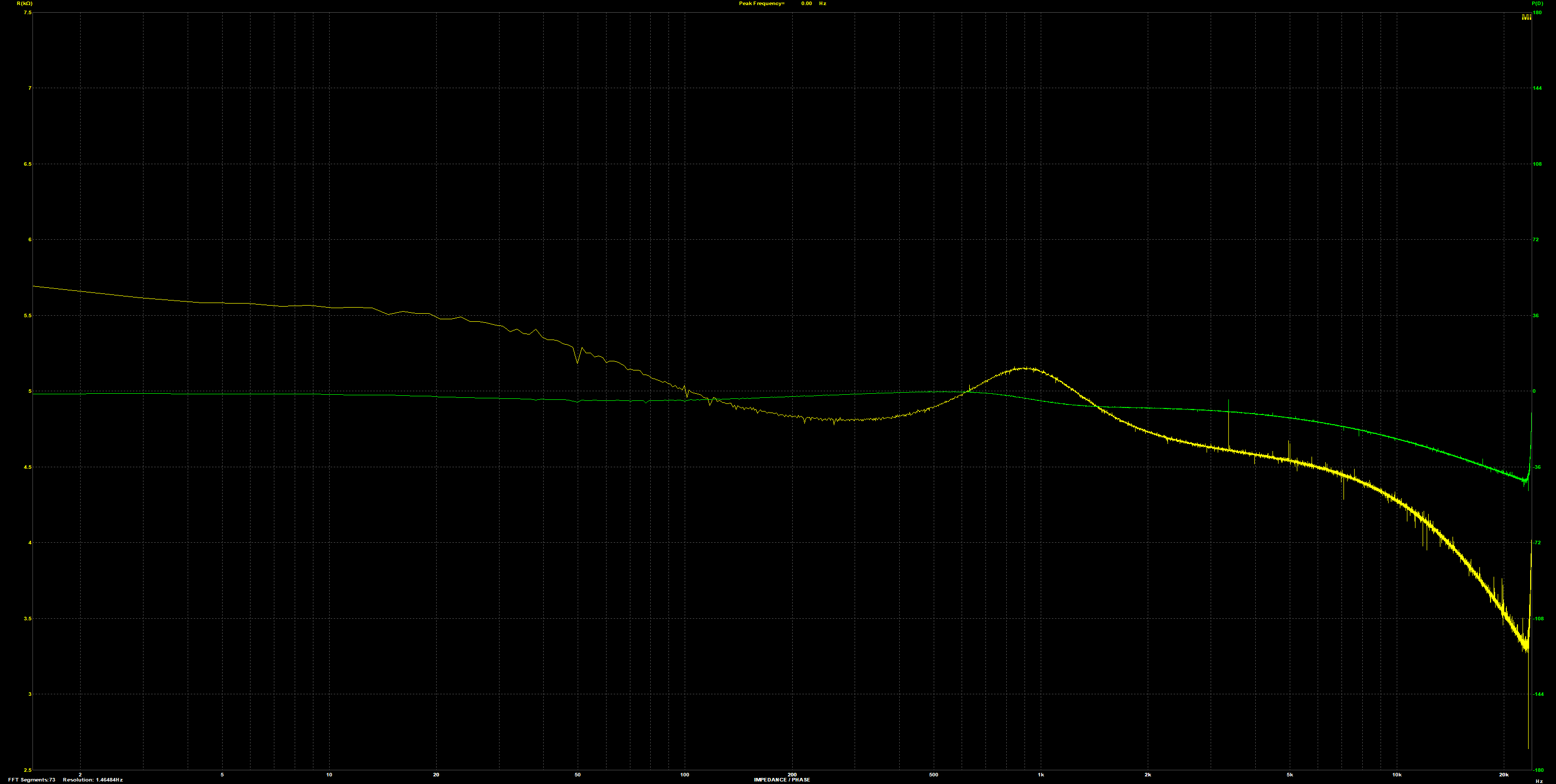 DSET Input Impedance 2V Pink Noise FFT.png