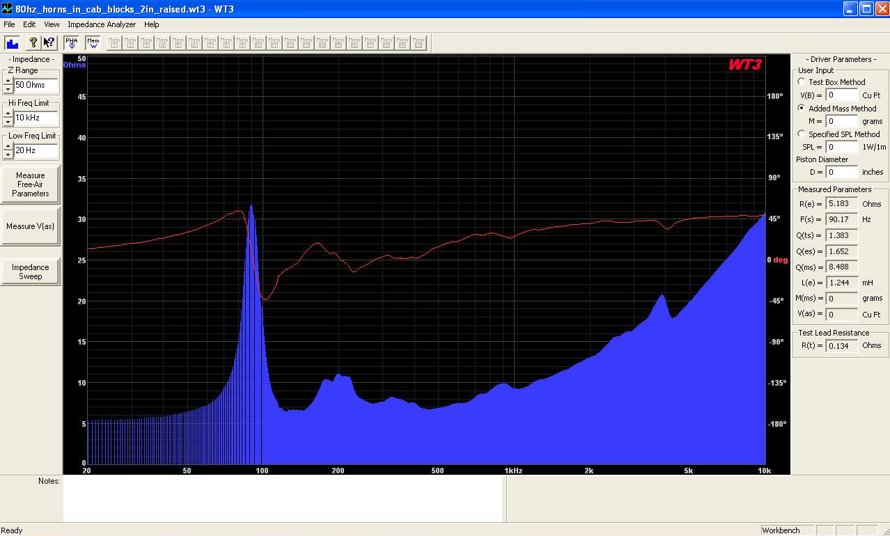 Edgar 80Hz horn_small_back_chamb_imp_sweep.JPG