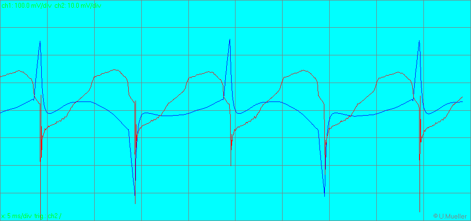 HT_current_secondary_2.bmp