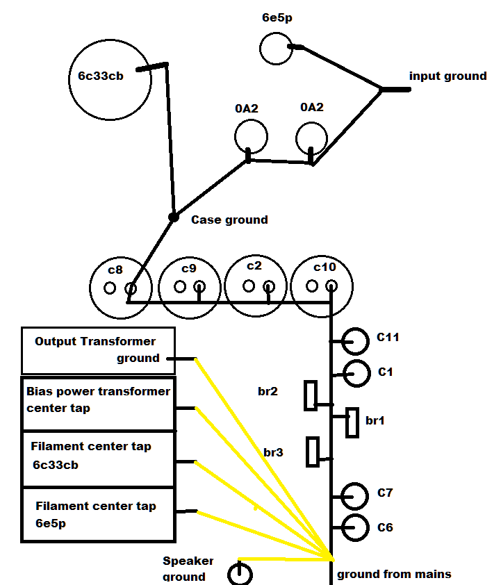 Melq grounding.png