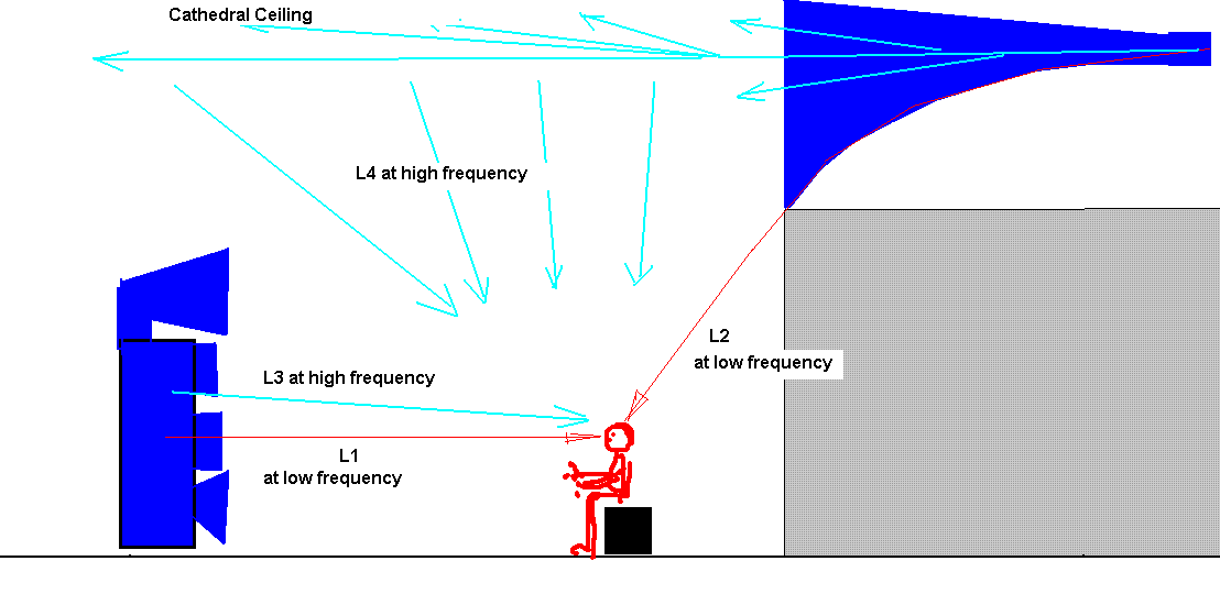 Midbasshorn_delay_Selfregulator.GIF