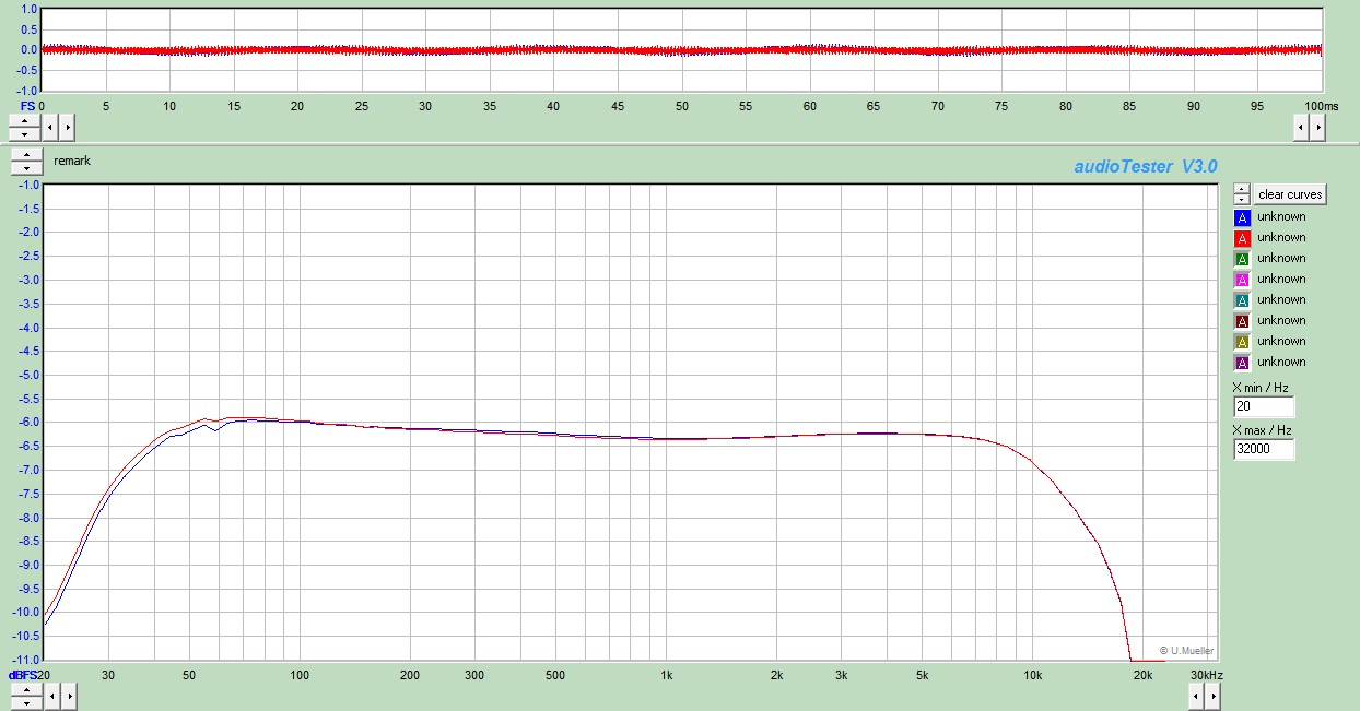 Nset_834_calibration_iRIAA.jpg