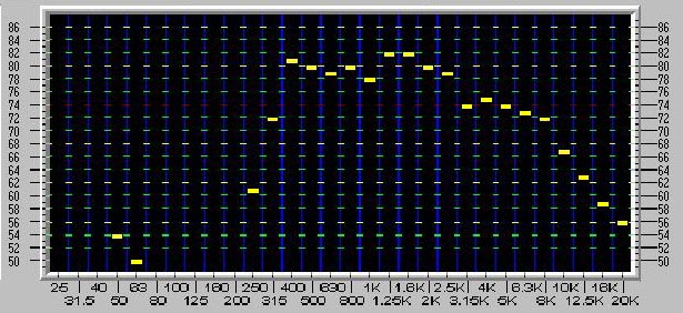 S2_NoCrossover_300Hz_Horn.jpg