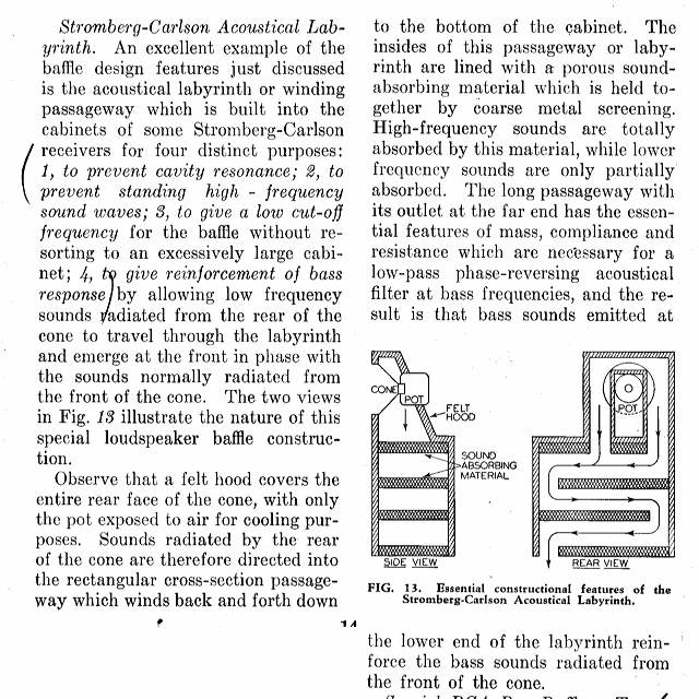 Stromberg_Carlson_Acoustic_Labyrinth.jpg