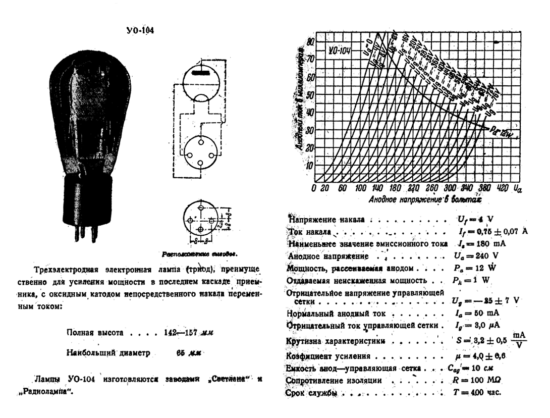 YO104_Datasheet.jpg