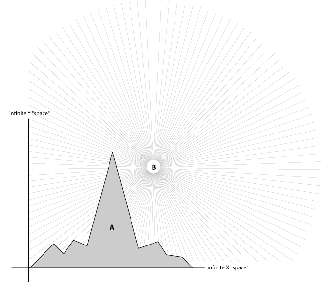 romy_chart.gif