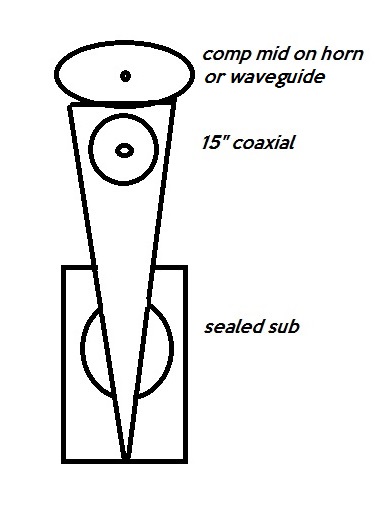 simple horn system.jpg